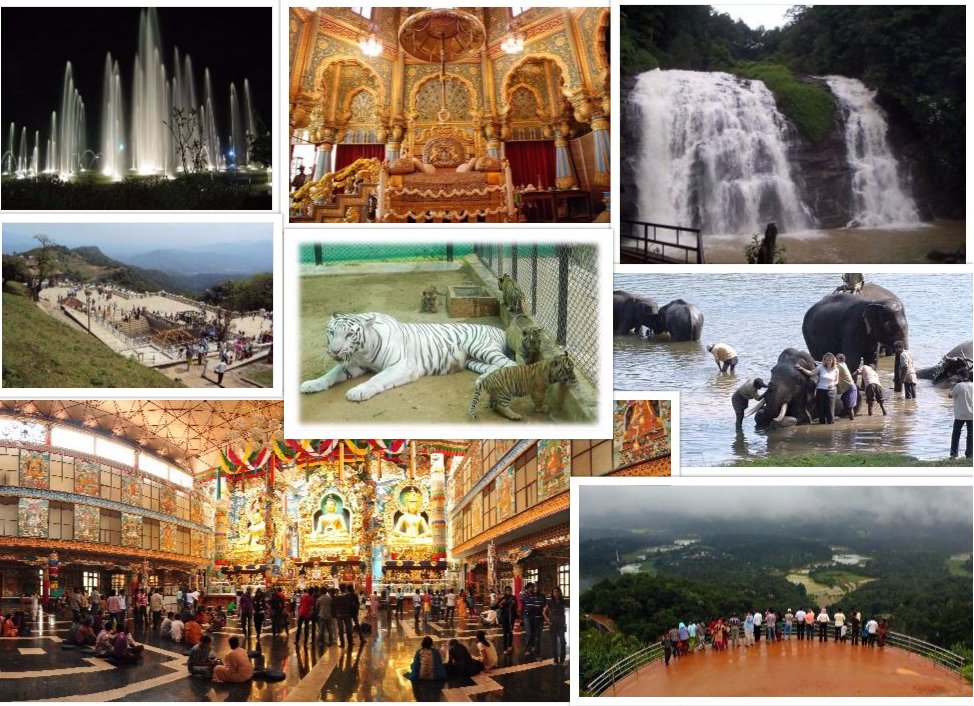 Mysore Coorg Tour Package